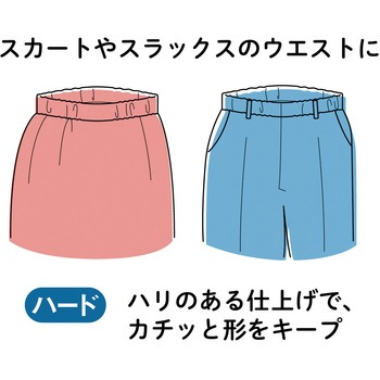 織ゴムハード 3m 白 サンコッコー