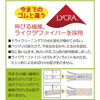 ライクラ強力ゴム 白 サンコッコー