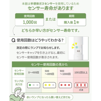 ブレスチェッカー タニタ