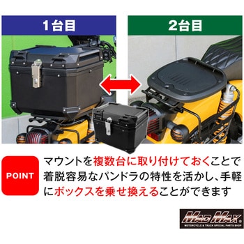 バイク用 リアボックス E520 パンドラ専用 取り付けマウントセット MAD MAX(マッドマックス)