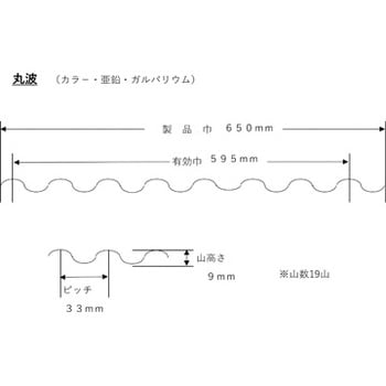 鋼板製カラー波板 大和鋼業 グレー 材質 亜鉛めっき鋼板 寸法 長さl 幅w 2438 650 Mm 1箱 6枚 通販モノタロウ