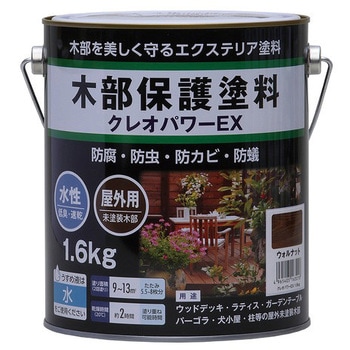 水性木材防腐防虫塗料 クレオパワーEX 和信ペイント