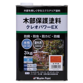 水性木材防腐防虫塗料 クレオパワーEX 和信ペイント