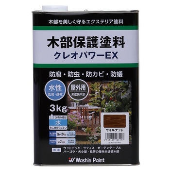 水性木材防腐防虫塗料 クレオパワーEX 和信ペイント