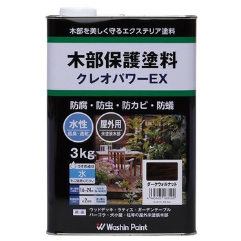 水性木材防腐防虫塗料 クレオパワーEX 和信ペイント