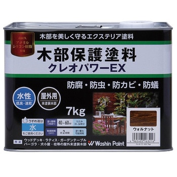 水性木材防腐防虫塗料 クレオパワーEX 和信ペイント