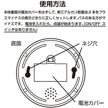 セキュリティダミーカメラ ドーム型 - トレードワン
