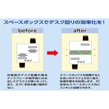 スペースボックス(デスクサイドワゴン) 山金工業
