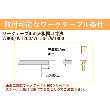 作業台用架台/棚板1段+パンチングパネルタイプ_ワークテーブル架台 山金工業