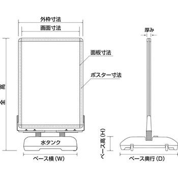 たおれん君ローリングベース 屋外防水仕様 日本演出