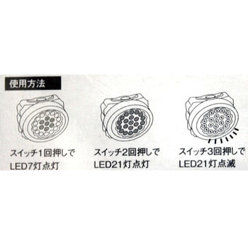 作業用LEDライト SK11