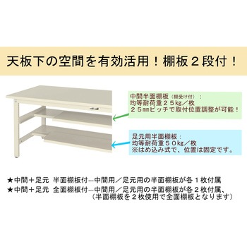 軽量作業台/耐荷重300kg_中間+足元全面棚板付_固定式H900_スチール天板_ワークテーブル300シリーズ 山金工業