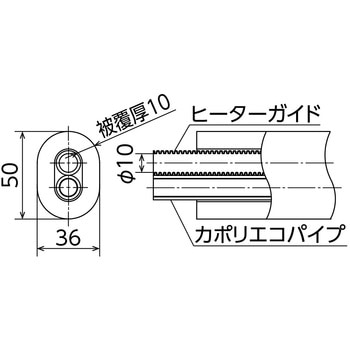 カポリエコパイプ ヒーターガイド付 オンダ製作所