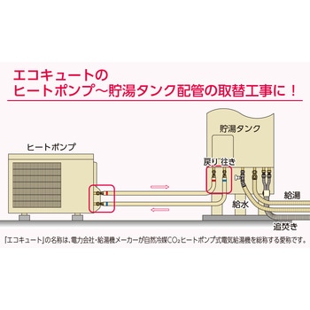 メタルガスケット - オンダ製作所