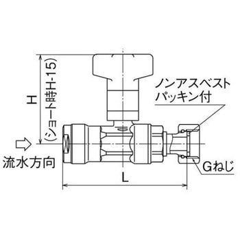 CBW7型 逆止弁付ボールバルブ ナット付アダプター 水用 オンダ製作所