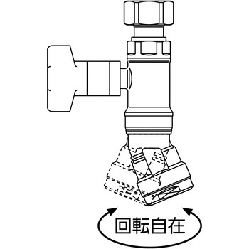 CNW22型 ダブルロックバルブ(逆止弁無) ナット付アダプター オンダ製作所