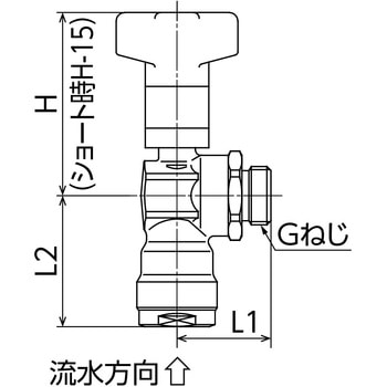 CNWL1型 ダブルロックバルブ(逆止弁無) オンダ製作所