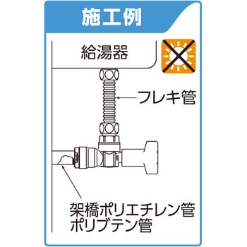 CNWL1型 ダブルロックバルブ(逆止弁無) オンダ製作所