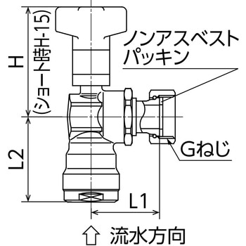 CNWL7型 ダブルロックバルブ(逆止弁無) ナット付アダプター オンダ製作所
