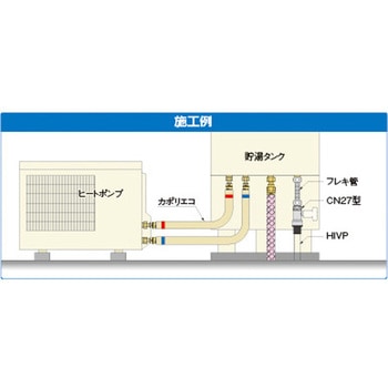 CN26型 ダブルロックバルブ(逆止弁無) HIVP×ナット付アダプター - オンダ製作所
