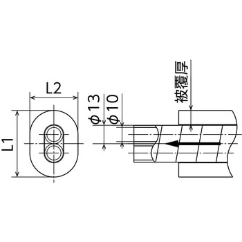 カポリツインW 5mm被覆付 オンダ製作所