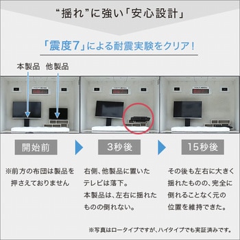 SWAT-H-TWAT--BK 壁寄せテレビスタンド ハイスイングタイプ ロー・ハイ共通 専用棚 SET ホームテイスト 耐荷重40以下kg  スチール/MDF 適合モニターサイズ32～55インチ SWAT-H-TWAT--BK - 【通販モノタロウ】