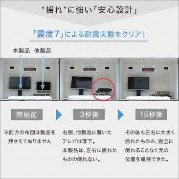 壁寄せテレビスタンド ロースイングタイプ ロー・ハイ共通 専用棚 SET ホームテイスト