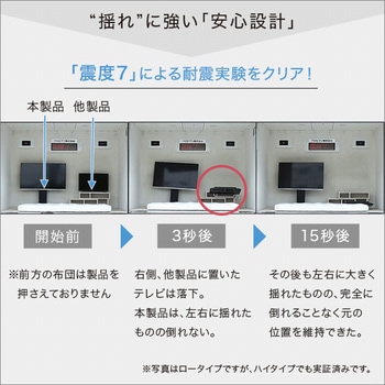 壁寄せテレビスタンド ハイ固定タイプ ロー・ハイ共通 専用棚 SET ホームテイスト