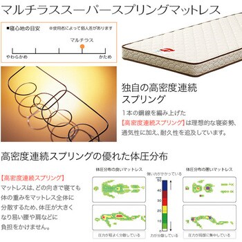 WB-005N-FN-MTL-D--BOK---OF2 宮、照明付きデザインベッド【エナー