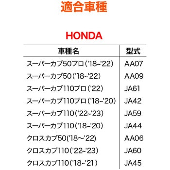ハイパフォーマンスバッテリー DYTZ4V DAYTONA(デイトナ)
