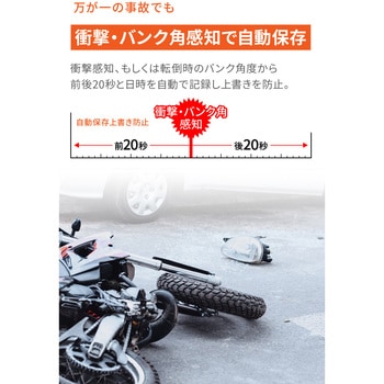 MIO MIVUE MP20 DAYTONA(デイトナ)