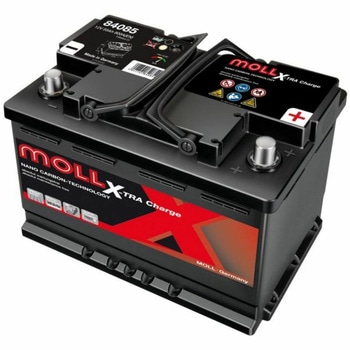 欧州車用バッテリー MOLL X-TRA chargeシリーズ MOLL