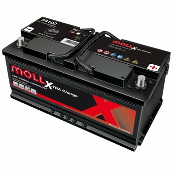 欧州車用バッテリー MOLL X-TRA chargeシリーズ MOLL