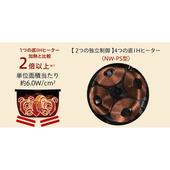 NW-PS10 圧力IH炊飯ジャー 極め炊き 1台 象印マホービン 【通販