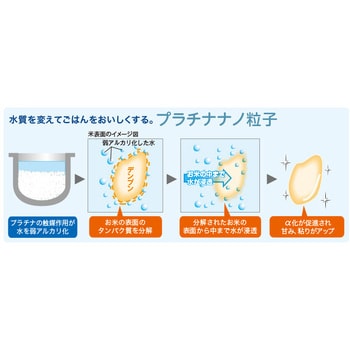 IH炊飯ジャー 極め炊き 象印マホービン 炊飯器本体 【通販モノタロウ】