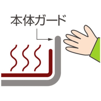 ホットプレート やきやき 象印マホービン
