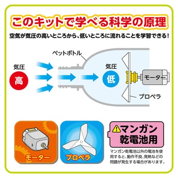 サイクロンクリーナー組立キット アーテック(学校教材・教育玩具)
