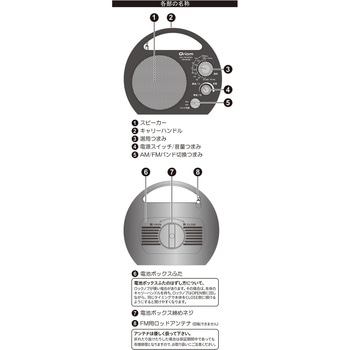 キュリオム 野外ラジオ(ワイドFM対応) - YAMAZEN(山善)