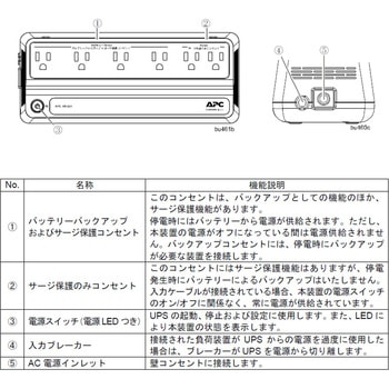 無停電電源装置 UPS 常時商用給電 長寿命バッテリー 矩形波 3年保証 BE425M-JP APC(シュナイダーエレクトリック)