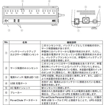 無停電電源装置 UPS 常時商用給電 長寿命バッテリー 矩形波 3年保証 BE550M1-JP APC(シュナイダーエレクトリック)