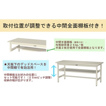 軽量作業台/耐荷重300kg_中間全面棚板付_固定式H900_スチール天板_ワークテーブル300シリーズ 山金工業