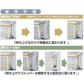 軽量作業台/耐荷重300kg_ワンタッチ移動H740_塩ビシート天板_ワークテーブル300シリーズ 山金工業