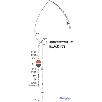 るんるん玉ウキセット マルシン漁具