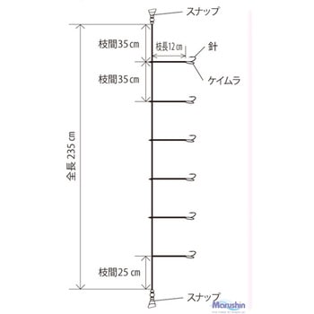 ケイムラ船サビキ マルシン漁具