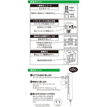 差し込み自由なスリムタップ オーム電機