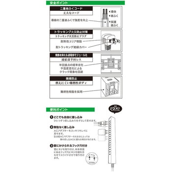 差し込み自由なスリムタップ オーム電機