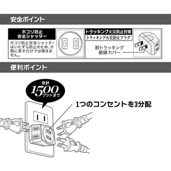 ホコリ防止シャッター付トリプルタップ オーム電機
