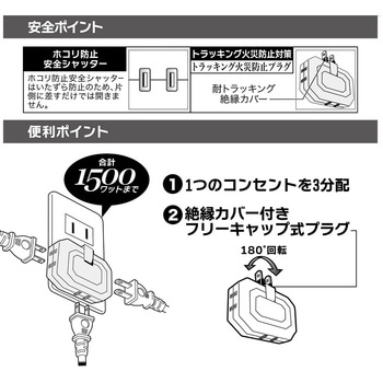 ホコリ防止シャッター付コーナータップ オーム電機