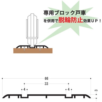 アルミブロックレール ダブル 浜国