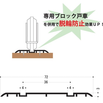 アルミブロックレール ダブル 浜国